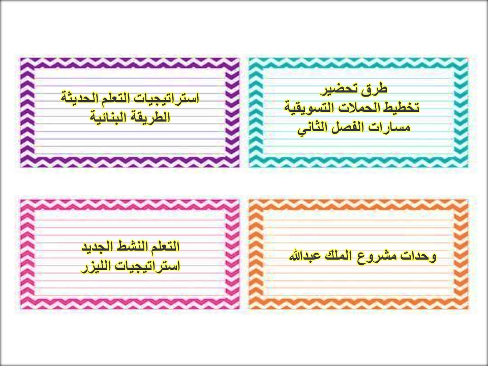اغلاق الدرس منصة مدرستي تخطيط الحملات التسويقية مسارات الفصل الثاني اغلاق الدرس منصة مدرستي تخطيط الحملات التسويقية مسارات الفصل الثاني
