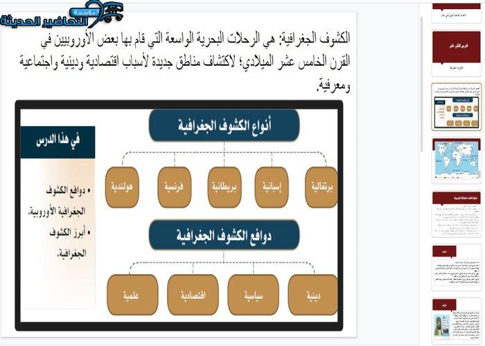 عروض باوربوينت درس الكشوف الجغرافية مادة الدراسات الاجتماعية مقررات