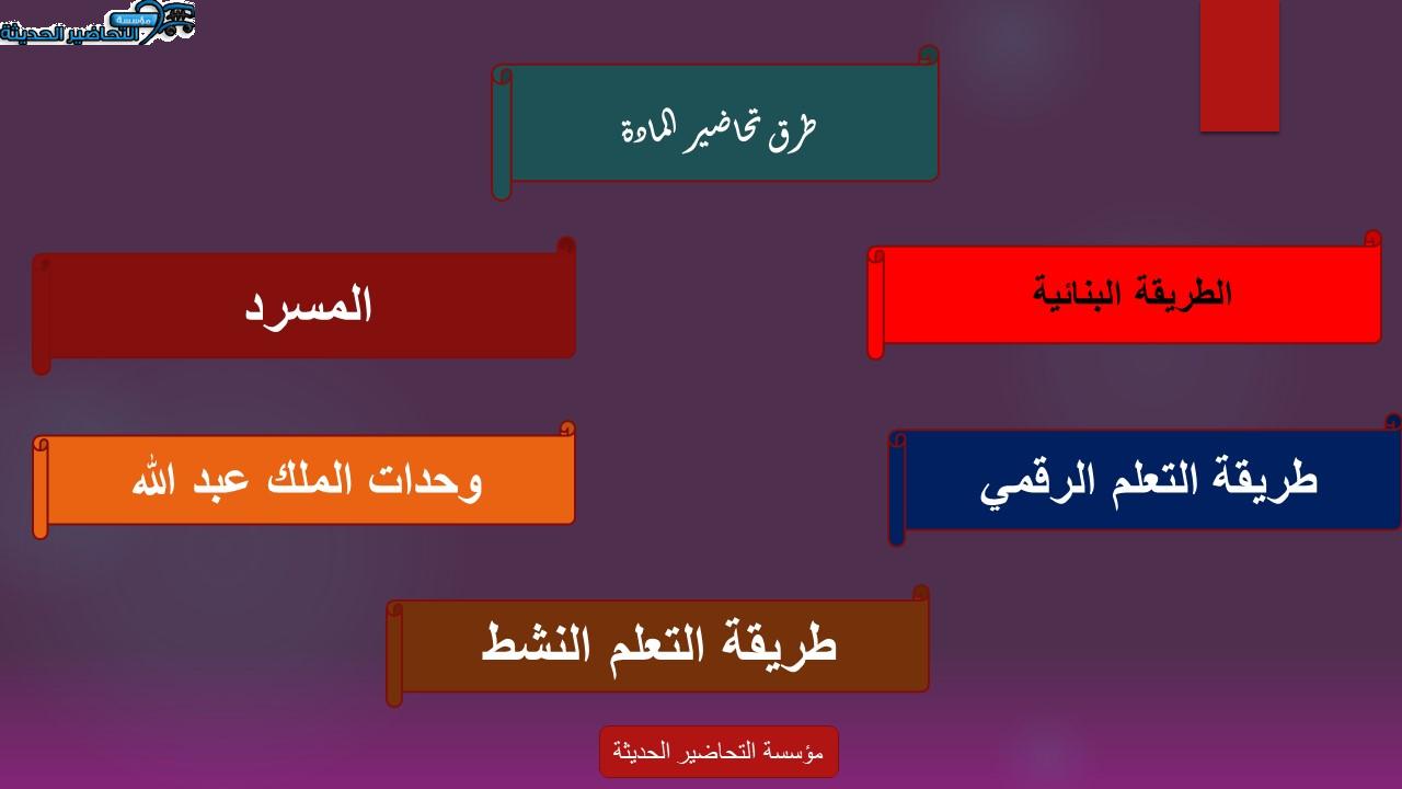 عروض باوربوينت مادة الجغرافيا نظام مقررات الفصل الدراسي الثاني