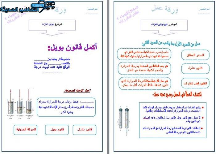 عروض باوربوينت مادة الكيمياء 4 مقررات