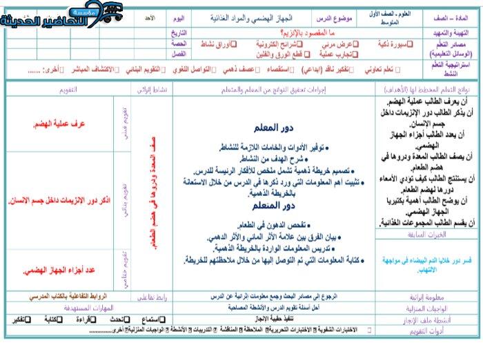 عروض بوربوينت درس الجهاز الهضمي والمواد الغذائية مادة العلوم ثاني متوسط
