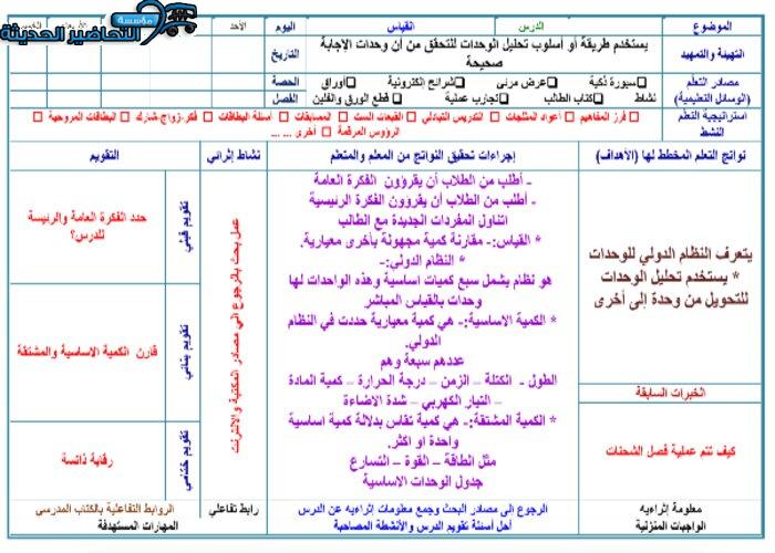 عروض بوربوينت لدرس القياس مادة فيزياء 1 نظام المقررات