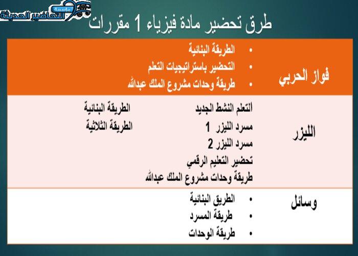 عروض بوربوينت لدرس القياس مادة فيزياء 1 نظام المقررات