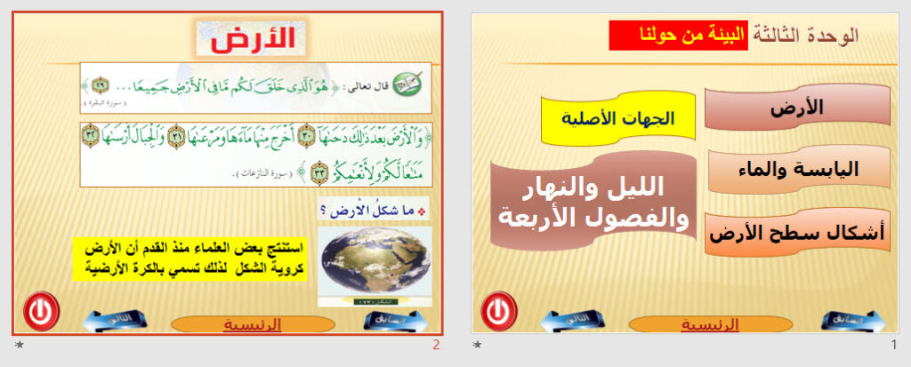 عروض بوربوينت مادة الاجتماعيات للصف الثاني تعليم الكبيرات الفصل الدراسي الثاني