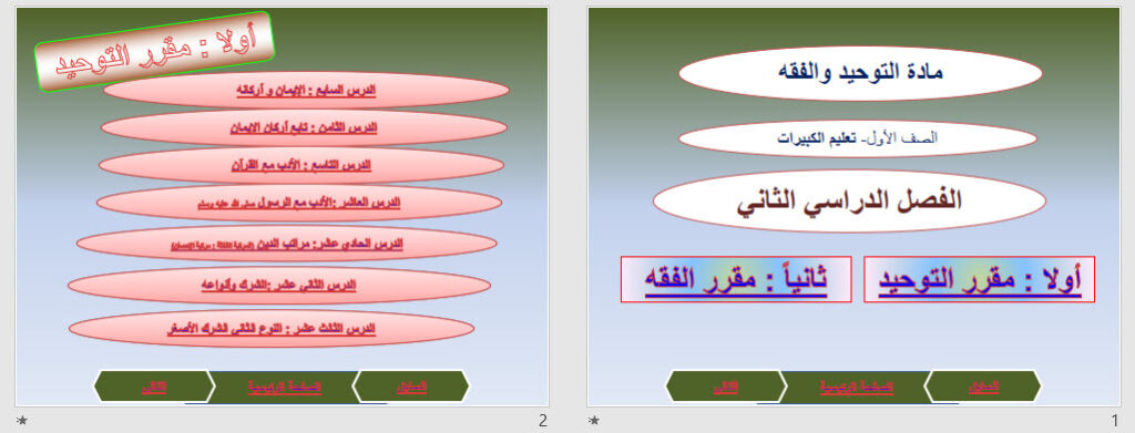 عروض بوربوينت مادة العلوم الدينية للصف أول مجتمع بلا أمية الفصل الدراسي الثاني
