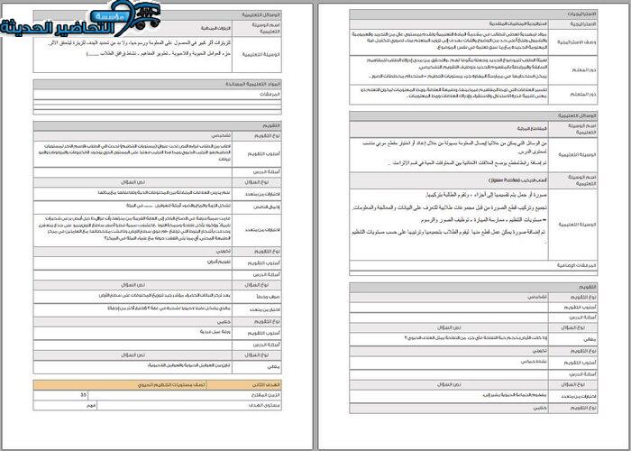 تحضير عين مادة علم البيئة مقررات