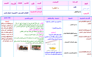 عروض بوربوينت علوم ثاني ابتدائي