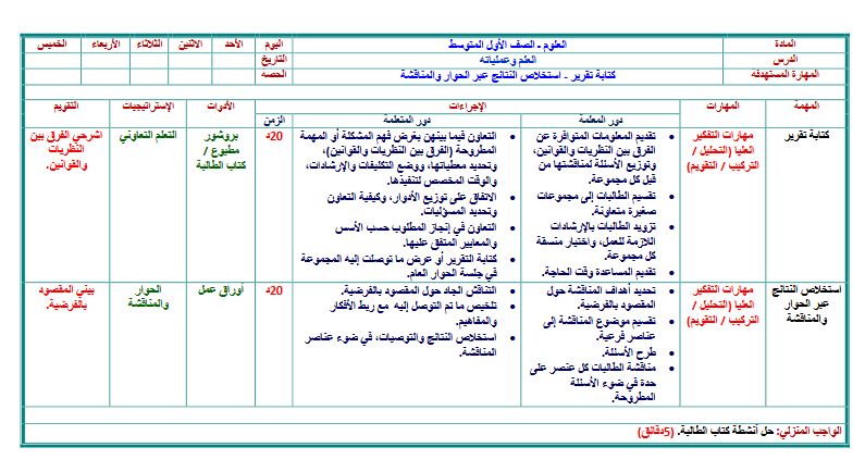 نماذج اختبار علوم اول متوسط النصف الأول