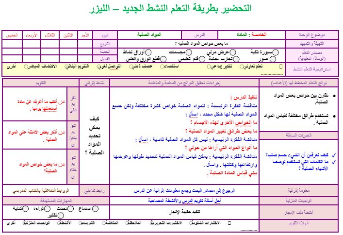 توزيع علوم ثاني ابتدائي فصل ثالث