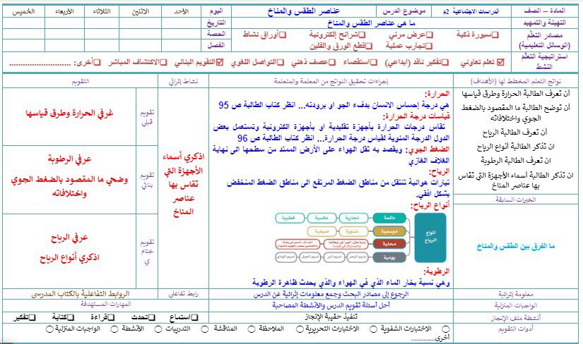 تحضير درس عناصر الطقس والمناخ الدراسات الاجتماعية ثاني متوسط فصل دراسي اول