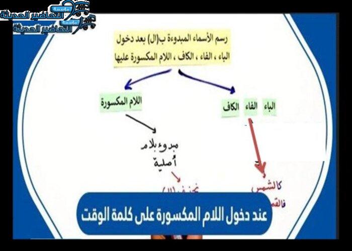 عند دخول اللام المكسورة على كلمه الوقت لا يطرأ عليها أي تغيير