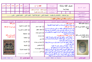 تحضير مادة فقه 1مقررات بطريقة فواز الحربي الفصل الدراسي الثاني