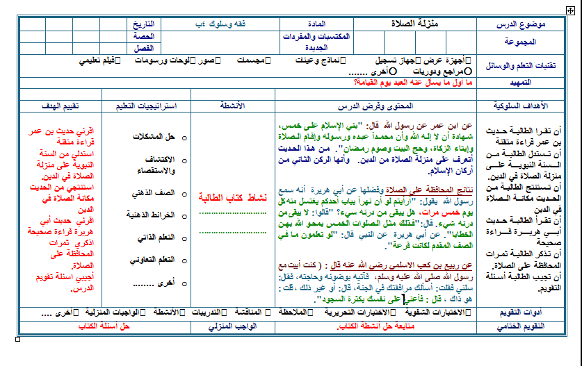 مهارات مادة الفقة الصف الرابع الابتدائي الفصل الدراسي الثاني