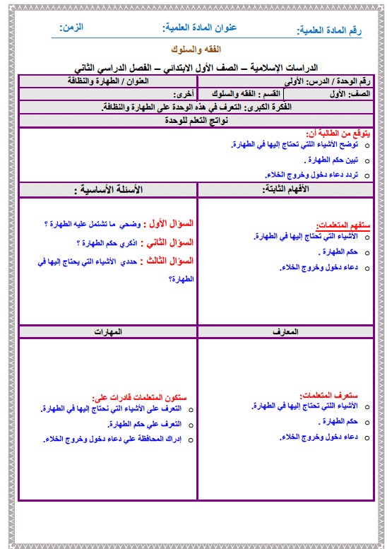 مادة الفقه بطريقة التخطيط العكسي الصف الأول الابتدائي للفصل الدراسي الثاني 1442هـ