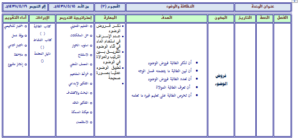 كتاب المعلم فقه ثاني ابتدائي