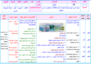 عروض بوربوينت فقه أول ابتدائي 