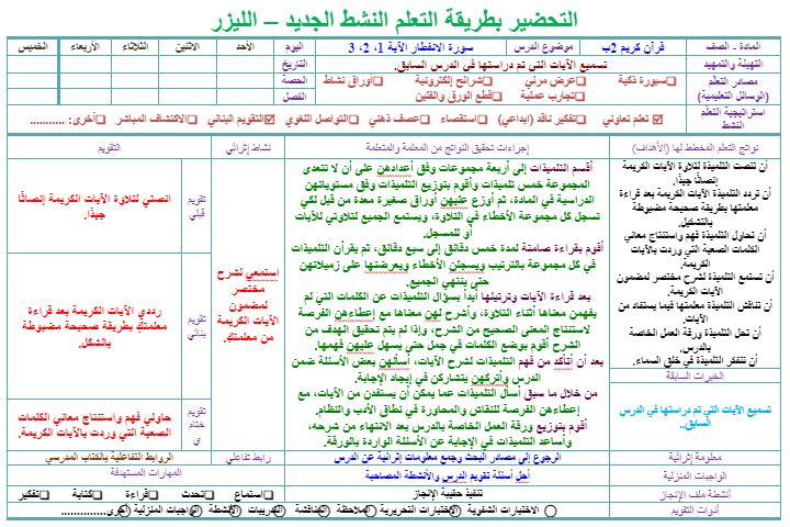 توزيع القرآن الكريم ثاني ابتدائي فصل ثالث