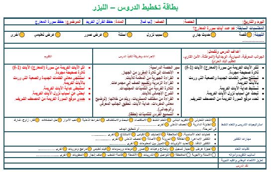توزيع القرآن الكريم حفظ ثاني ابتدائي فصل ثالث