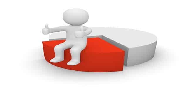 مهارات درس منظمة التجارة العالمية مادة علوم إدارية ( 2 ) نظام مقررات عام 1442هـ