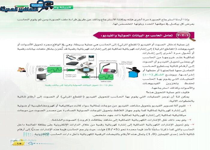 كتاب الطالب لمادة حاسب آلي 3 مقررات