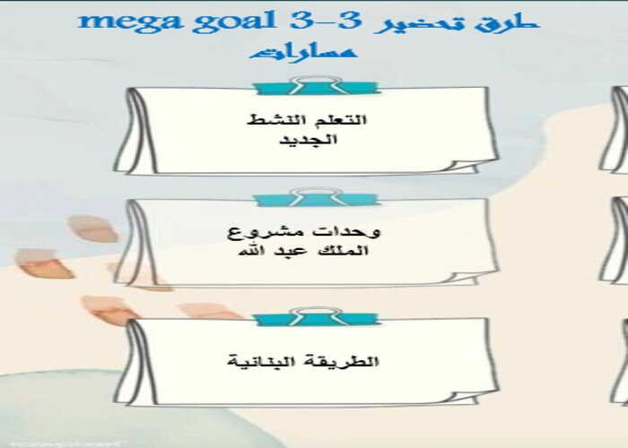 كتاب مادة MEGA GOAL 3-2 ثالث ثانوي الفصل الثاني