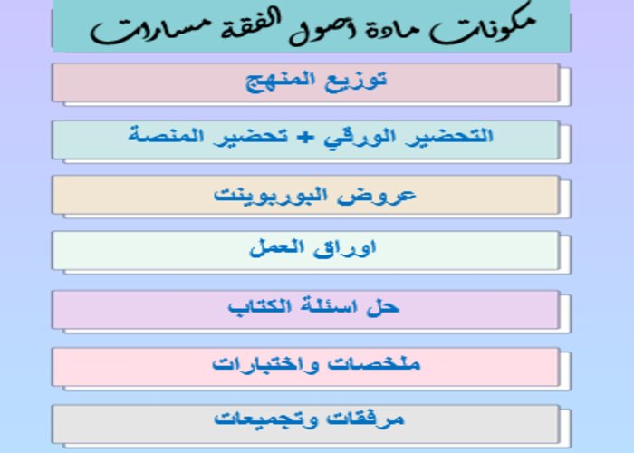 كتاب مادة أصول الفقه ثالث ثانوي الفصل الثاني