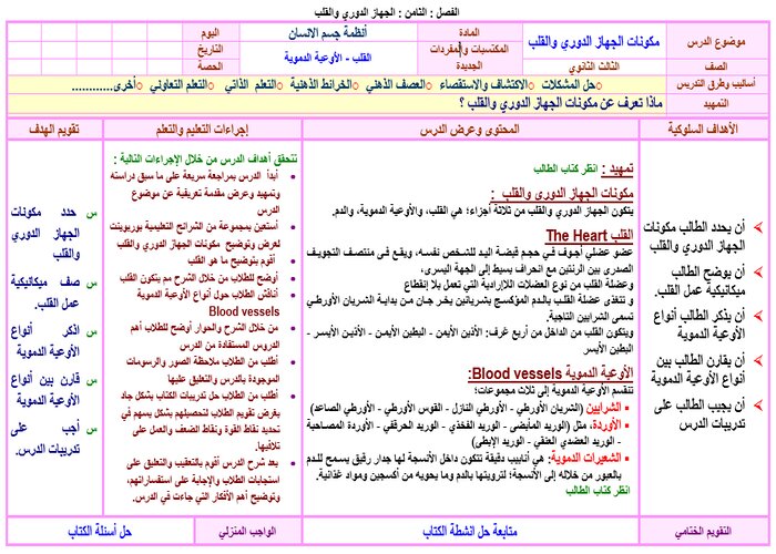 كتاب مادة أنظمة جسم الانسان 1-2 ثالث ثانوي الفصل الثاني