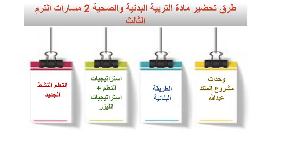 كتاب مادة التربية البدنية والصحية 2 مسارات الترم الثالث