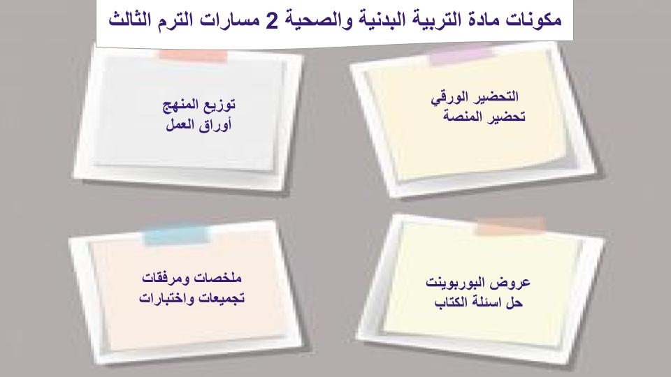 كتاب مادة التربية البدنية والصحية 2 مسارات الترم الثالث