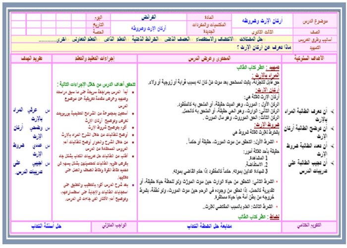 كتاب مادة الفرائض ثالث ثانوي الفصل الثاني   