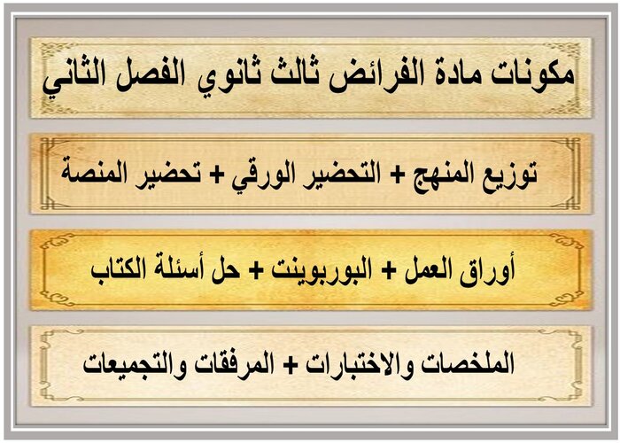 كتاب مادة الفرائض ثالث ثانوي الفصل الثاني   
