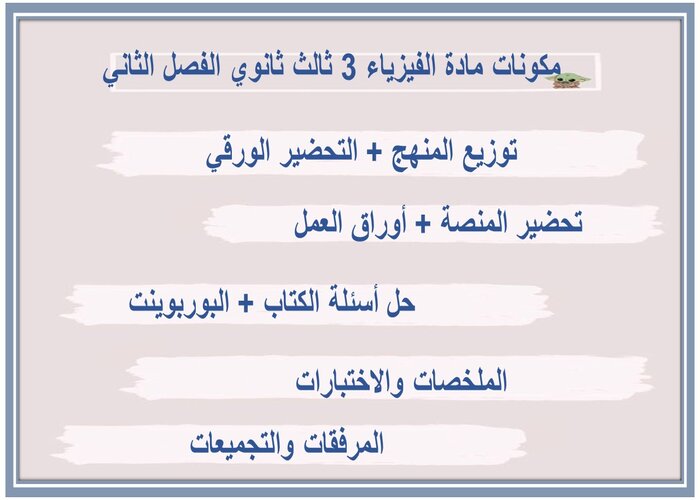كتاب مادة الفيزياء 3 ثالث ثانوي الفصل الثاني 