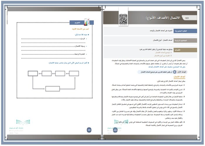كتاب مادة المهارات الادارية ثالث ثانوي الفصل الثاني 