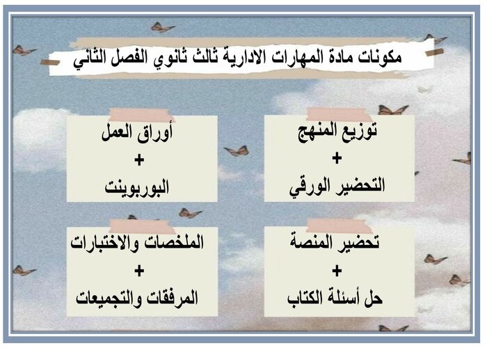 كتاب مادة المهارات الادارية ثالث ثانوي الفصل الثاني 