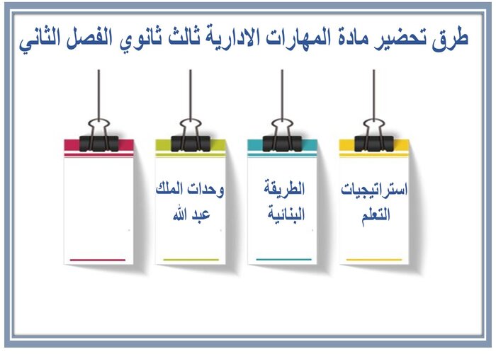 كتاب مادة المهارات الادارية ثالث ثانوي الفصل الثاني 