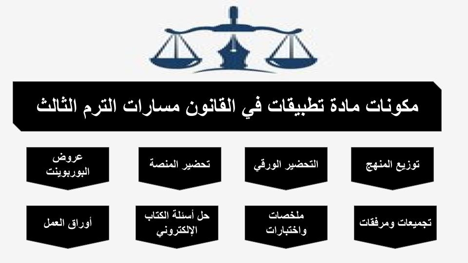 كتاب مادة تطبيقات في القانون مسارات الترم الثالث