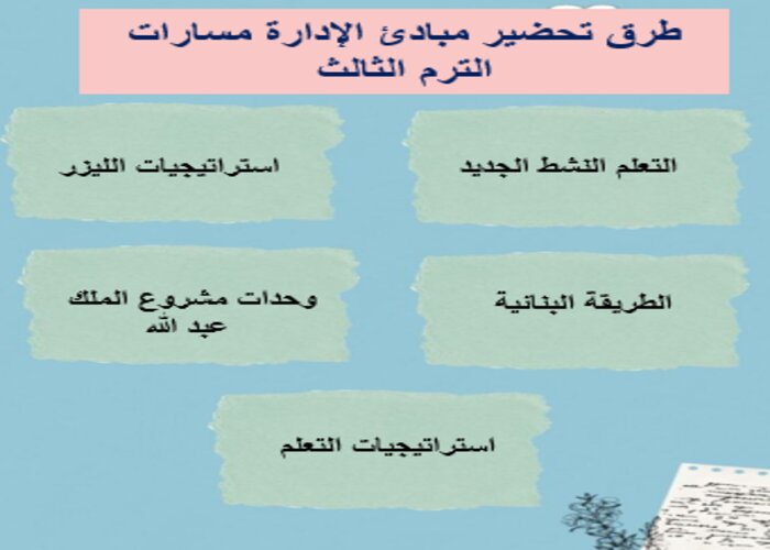 كتاب مادة مبادئ الإدارة مسارات الترم الثالث