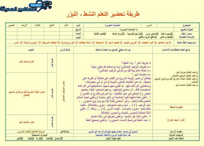 التحضير الإلكتروني لمادة الكفايات اللغوية 2 لتحضير الإلكتروني لمادة الكفايات اللغوية 2