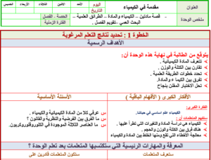تحضير درس كيف تختلف الذرات لمادة كيمياء1 مقررات 1440 هـ