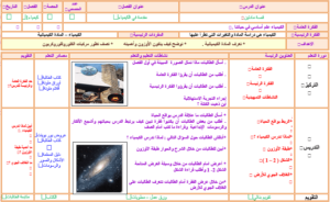 تحضير درس مولات المركبات لمادة كيمياء1 مقررات 1440 هـ