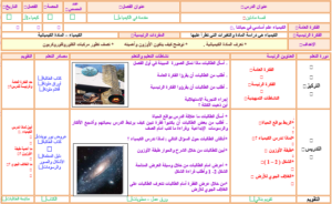 بوربوينت درس كيف تختلف الذرات لمادة كيمياء1 مقررات 1440 هـ 