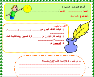 ورق عمل درس الطرائق العلمية البحث العلمي لمادة كيمياء 1 مقررات 1440 هـ