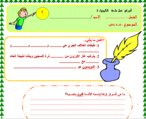 تحضير الوزارة درس الصيغة الأولية والصيغة الجزئية لمادة كيمياء1 مقررات 1440 هـ