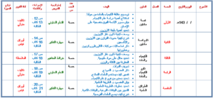 ورق عمل درس قياس المادة الكتلة والمول لمادة كيمياء1 مقررات 1440 هـ