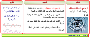 تحضير درس قوانين الغازات  قانون الغاز المثالي مادة كيمياء 2 مقررات 1440 هـ