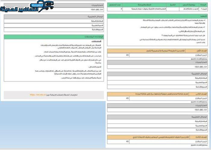 تحضير عين لمادة كيمياء 2 نظام المقررات