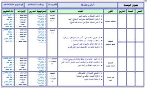 كتاب المعلم لغتى ثاني ابتدائي