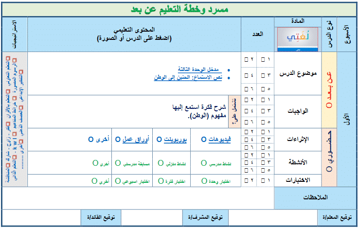 تقرير الفترة الثانية لغتي خامس ابتدائي النصف الثاني منصة مدرستي 1442 هـ