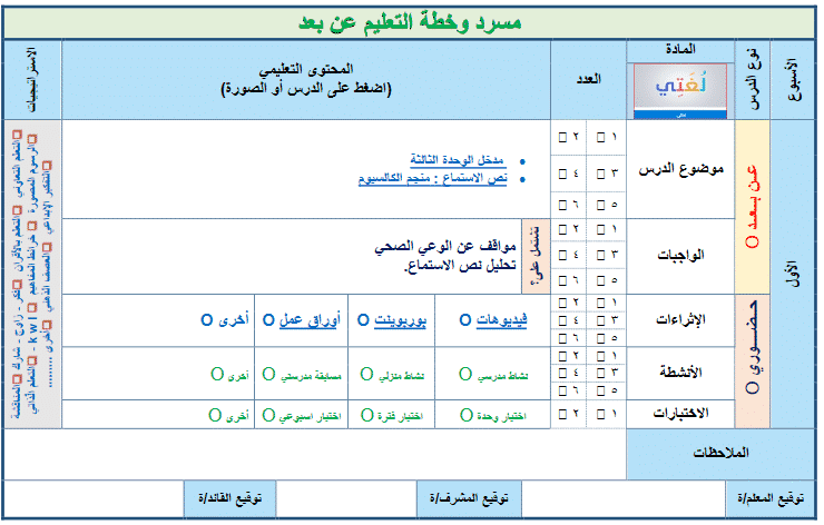 تقرير الفترة الثانية لغتي سادس ابتدائي النصف الثاني منصة مدرستي 1442 هـ