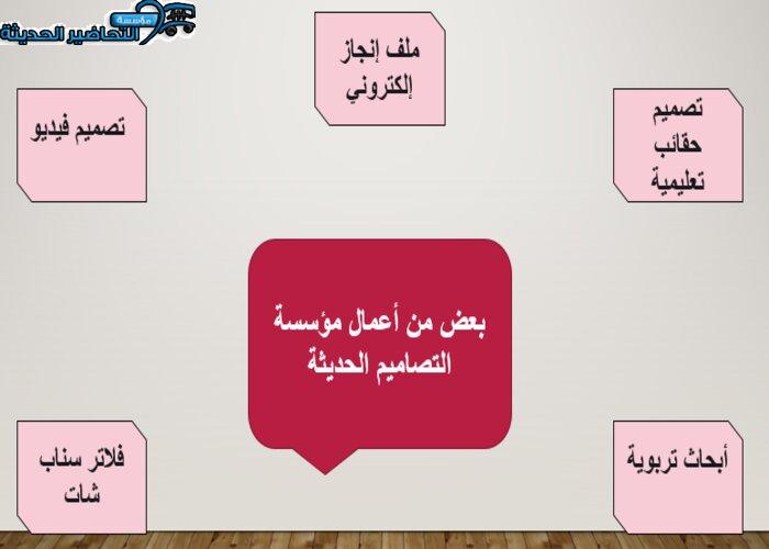 مؤسسة التحاضير الحديثة
